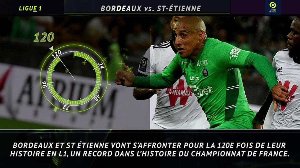 Ligue 1 5 Choses à Savoir Avant La 33e Journée